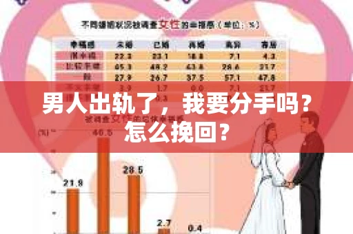 男人出轨了，我要分手吗？怎么挽回？
